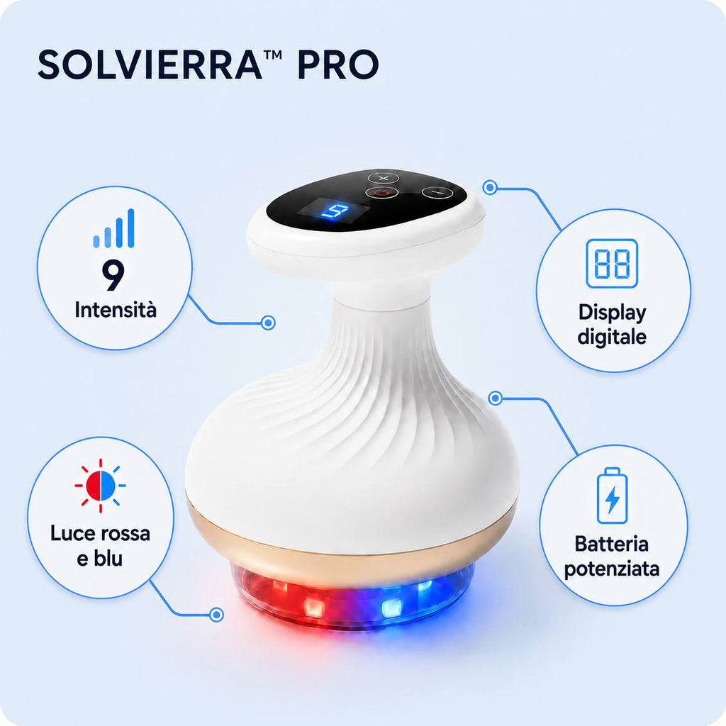 Solvierra Vacuum Anti-Cellulite Massager