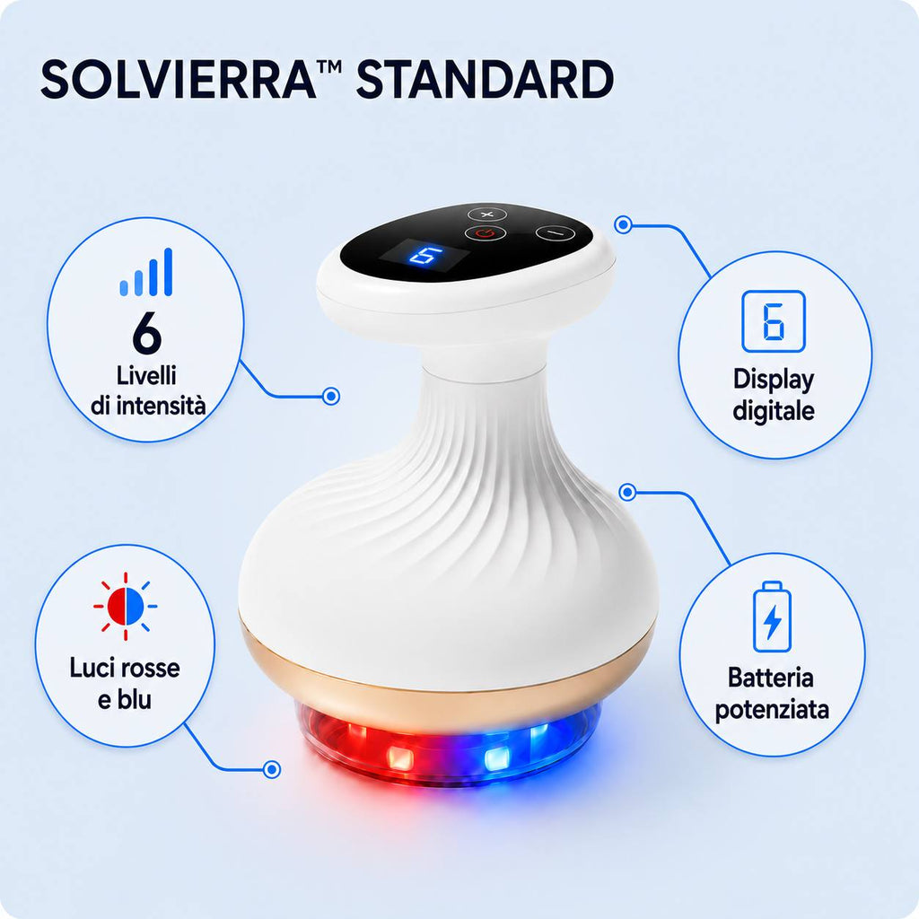 Solvierra Vacuum Anti-Cellulite Massager