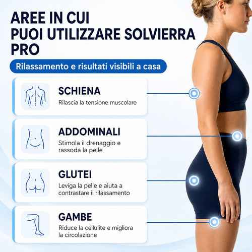 Solvierra Vacuum Anti-Cellulite Massager